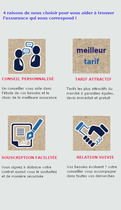découvrez les nombreux avantages d'une mutuelle santé : remboursement optimisé des frais médicaux, accès à un large réseau de professionnels, protection contre les imprévus et bien plus. assurez votre bien-être et celui de votre famille avec une couverture adaptée à vos besoins.