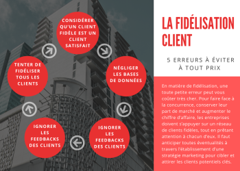 découvrez les services à éviter avec l'assurance santé alan et comment optimiser votre fidélisation. informez-vous pour faire des choix éclairés pour votre santé et vos finances.