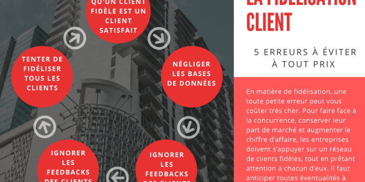 découvrez les services à éviter avec l'assurance santé alan et comment optimiser votre fidélisation. informez-vous pour faire des choix éclairés pour votre santé et vos finances.