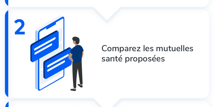 comparez les meilleures mutuelles santé et économisez jusqu'à 36% sur vos cotisations. trouvez la couverture idéale adaptée à vos besoins et profitez d'offres avantageuses dès aujourd'hui.