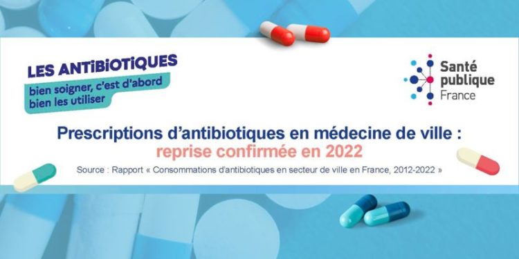 découvrez les causes et les conséquences de la hausse inquiétante des prescriptions d'antibiotiques, un phénomène préoccupant pour la santé publique.