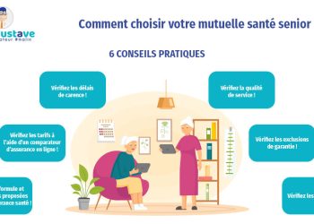 découvrez les 4 pièges coûteux à éviter en 2026 pour bien choisir votre mutuelle seniors et bénéficier d'une couverture optimale adaptée à vos besoins.