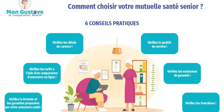 découvrez les 4 pièges coûteux à éviter en 2026 pour bien choisir votre mutuelle seniors et bénéficier d'une couverture optimale adaptée à vos besoins.