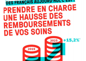 découvrez tout ce qu'il faut savoir sur la surtaxe des mutuelles santé en 2026 : impact, montant, et conseils pour bien préparer votre budget médical.