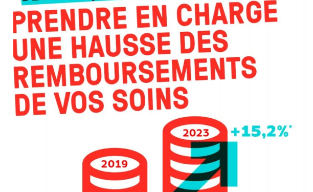 découvrez tout ce qu'il faut savoir sur la surtaxe des mutuelles santé en 2026 : impact, montant, et conseils pour bien préparer votre budget médical.