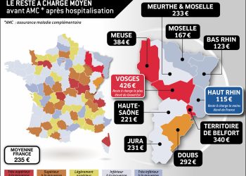 découvrez nos tarifs familiaux pour les complémentaires santé, ajustés selon les départements. profitez d'une couverture santé adaptée à votre région et à votre famille.