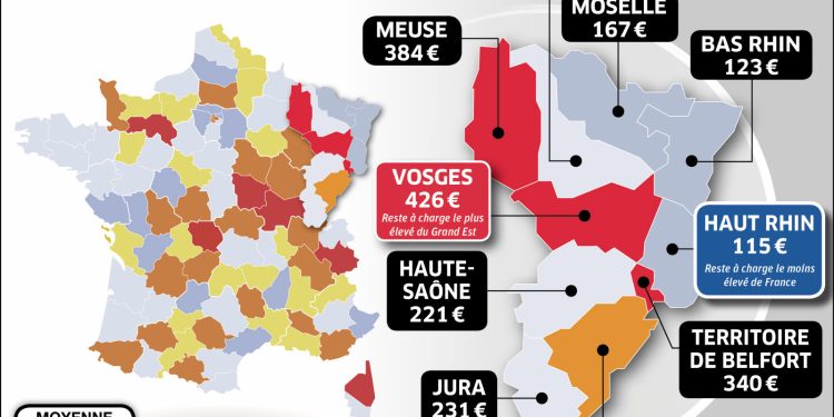 découvrez nos tarifs familiaux pour les complémentaires santé, ajustés selon les départements. profitez d'une couverture santé adaptée à votre région et à votre famille.