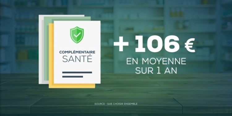 Mutuelles : pourquoi les augmentations tarifaires de 2026 sont illégales et comment obtenir un remboursement